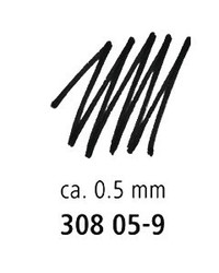 Pointe calibre 0,5 mm - Largeur de trait