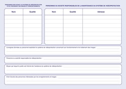 Registre de vidoprotection