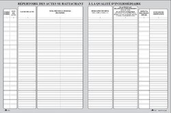 Registre r�p. des actes 