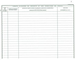 Inspection du travail et C.H.S.C.T. - Rapports du C.H.S.C.T. - Page de droite