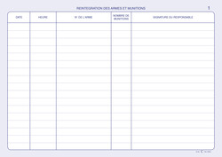 Registre des armes et munitions pour Police Municipale - Tableau des rintgrations (page de droite)