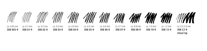 calibré 5 lettres